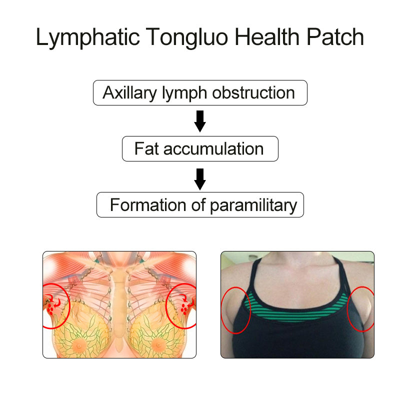 Lymphatic health stickers