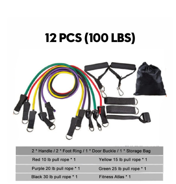 Rally resistance band fitness equipment